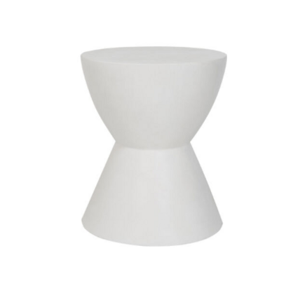 Athena Table