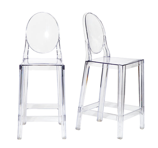 One More Counter Stool